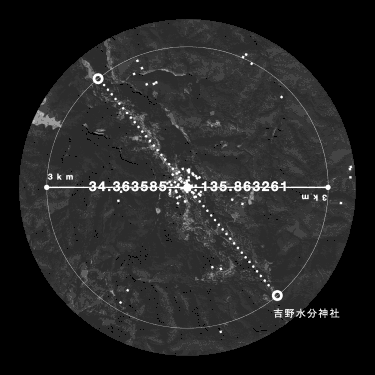 3km