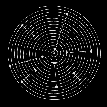 relationship between inside and outside time